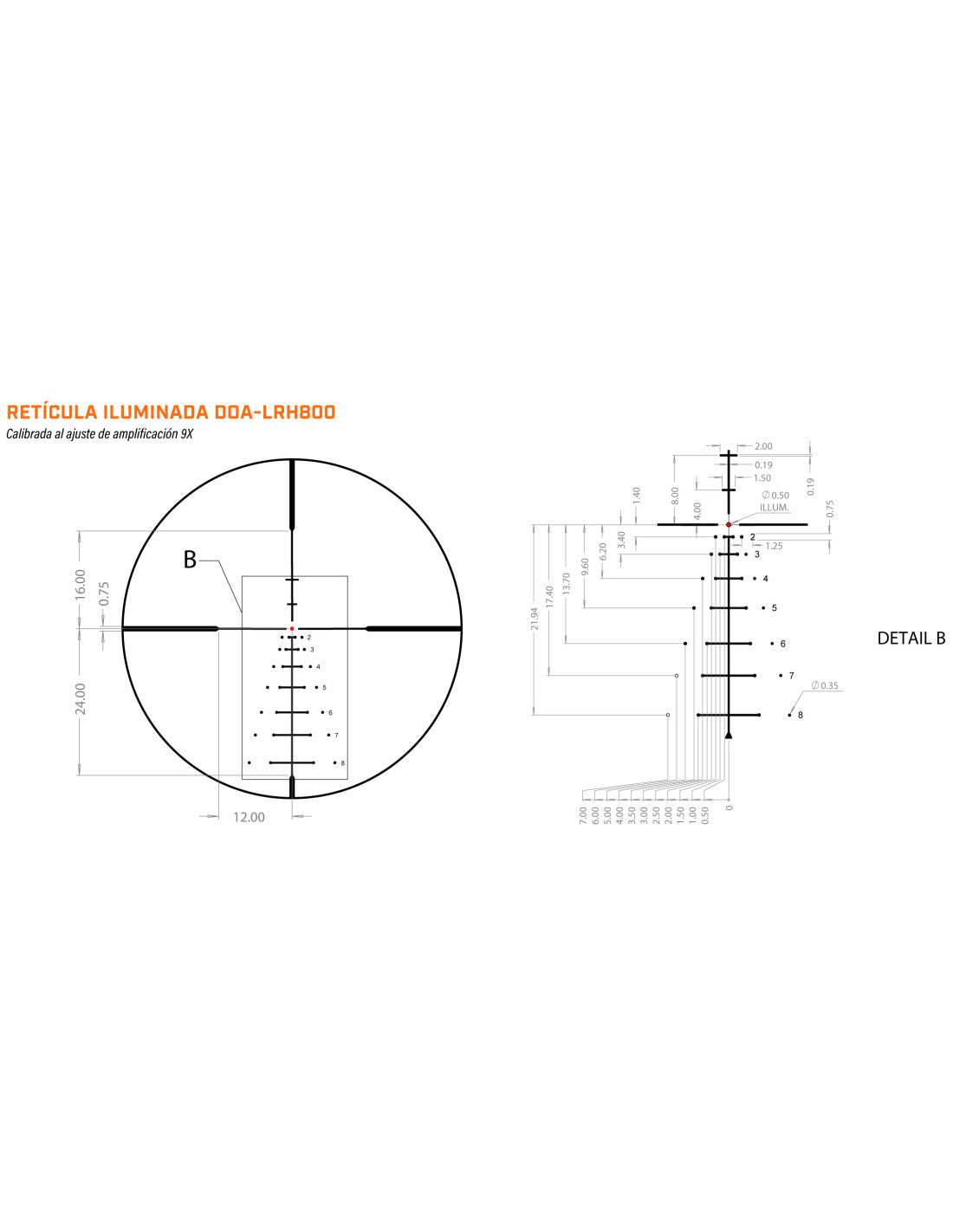 Bushnell R5 6-18x50 Side Focus SFP DOA-LRH800 ilum.