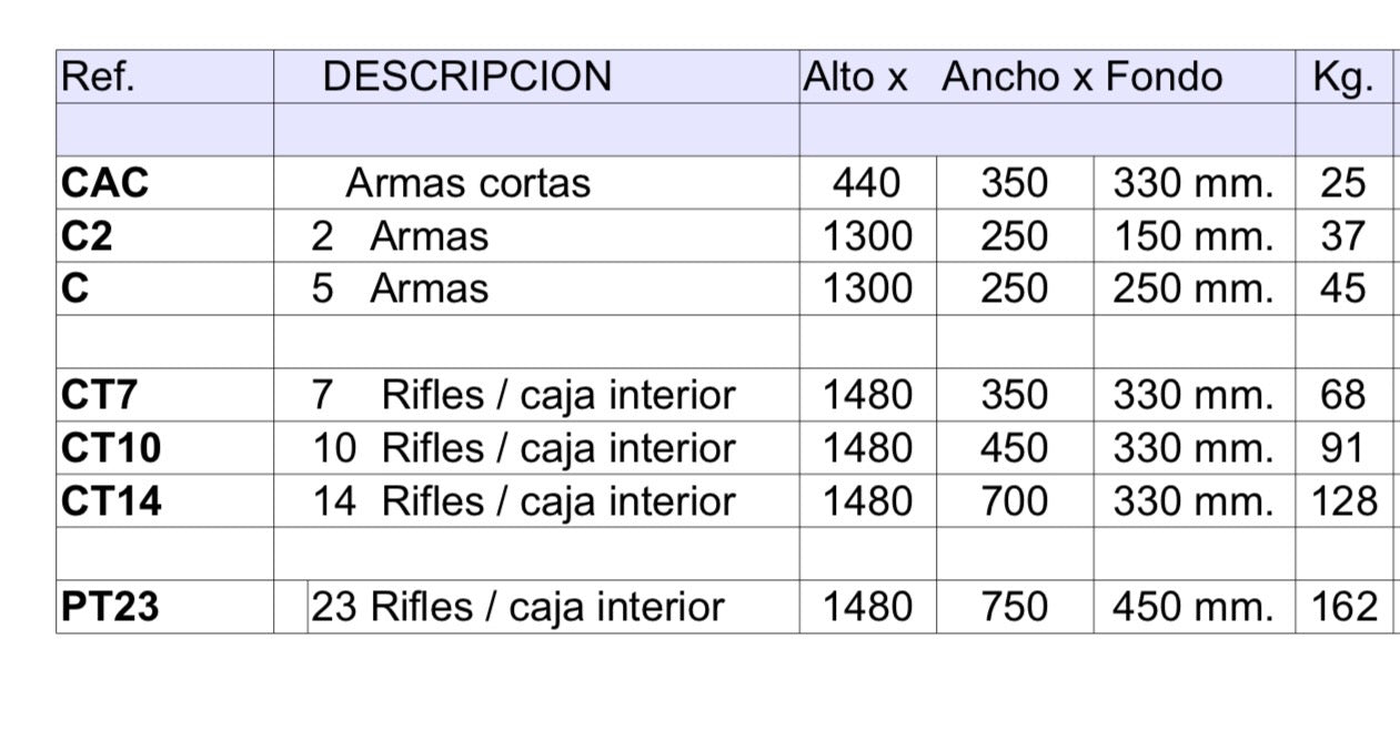 Cofre Rietti 2 Armas